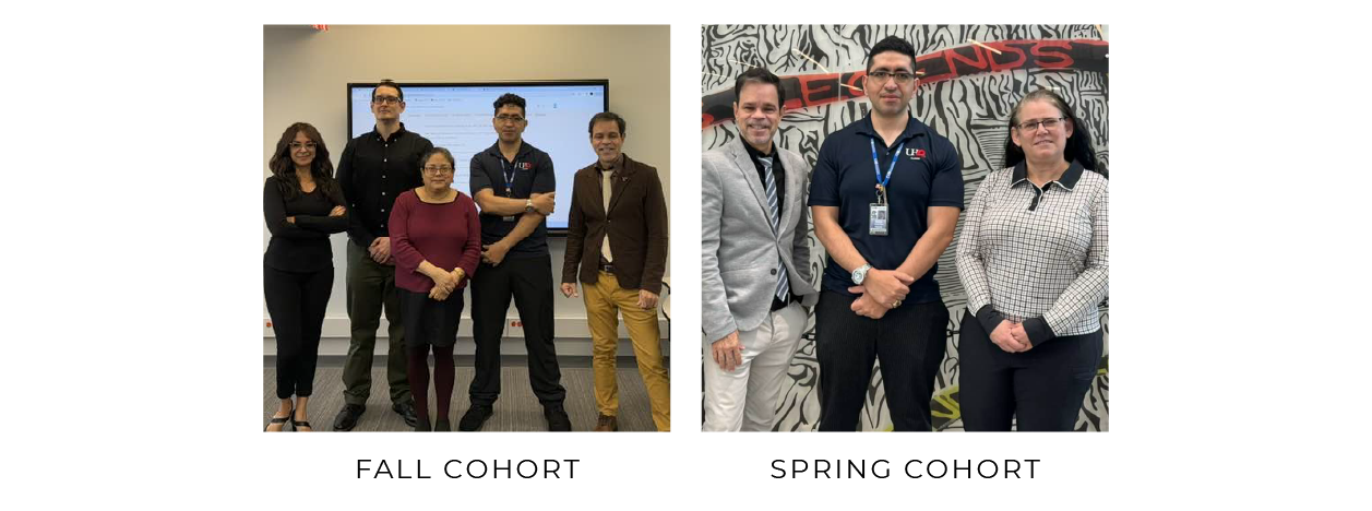 Faculty Cohorts